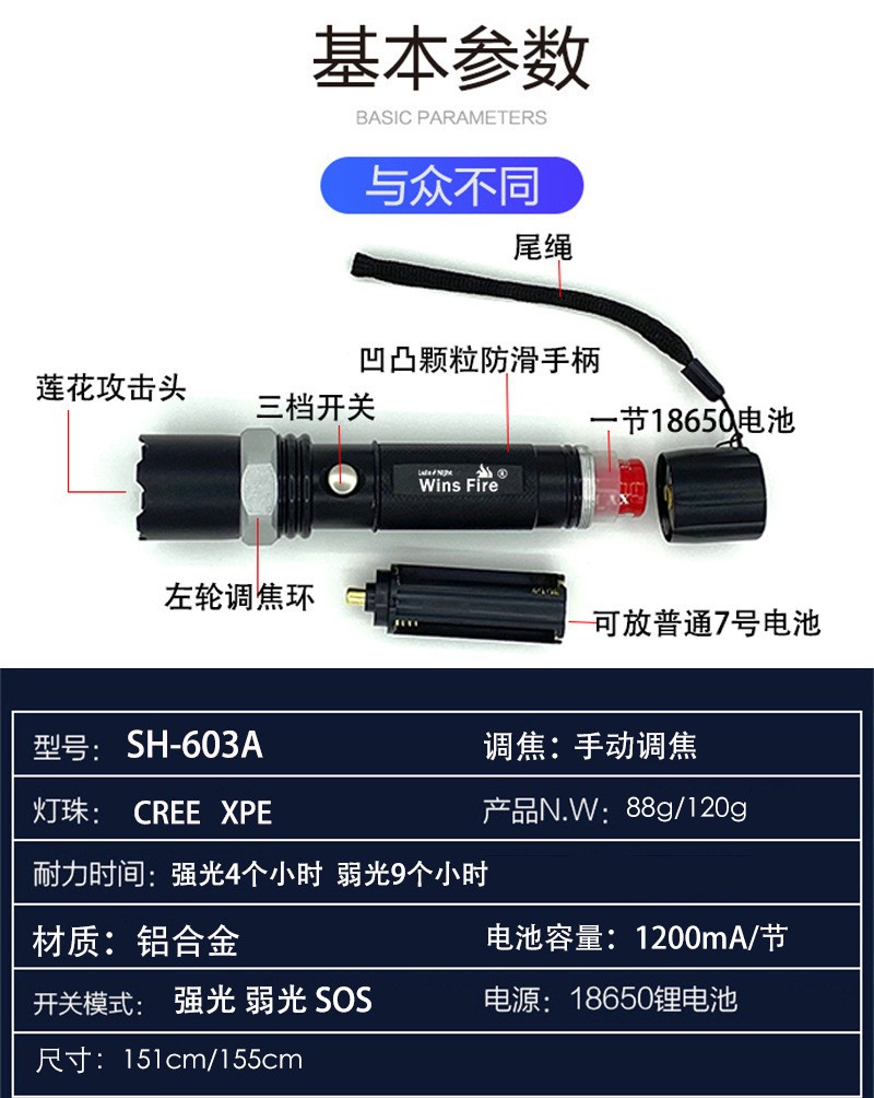 多功能强光手电筒LED充电调焦手电筒户外家用铝合金三档照明手电详情图1