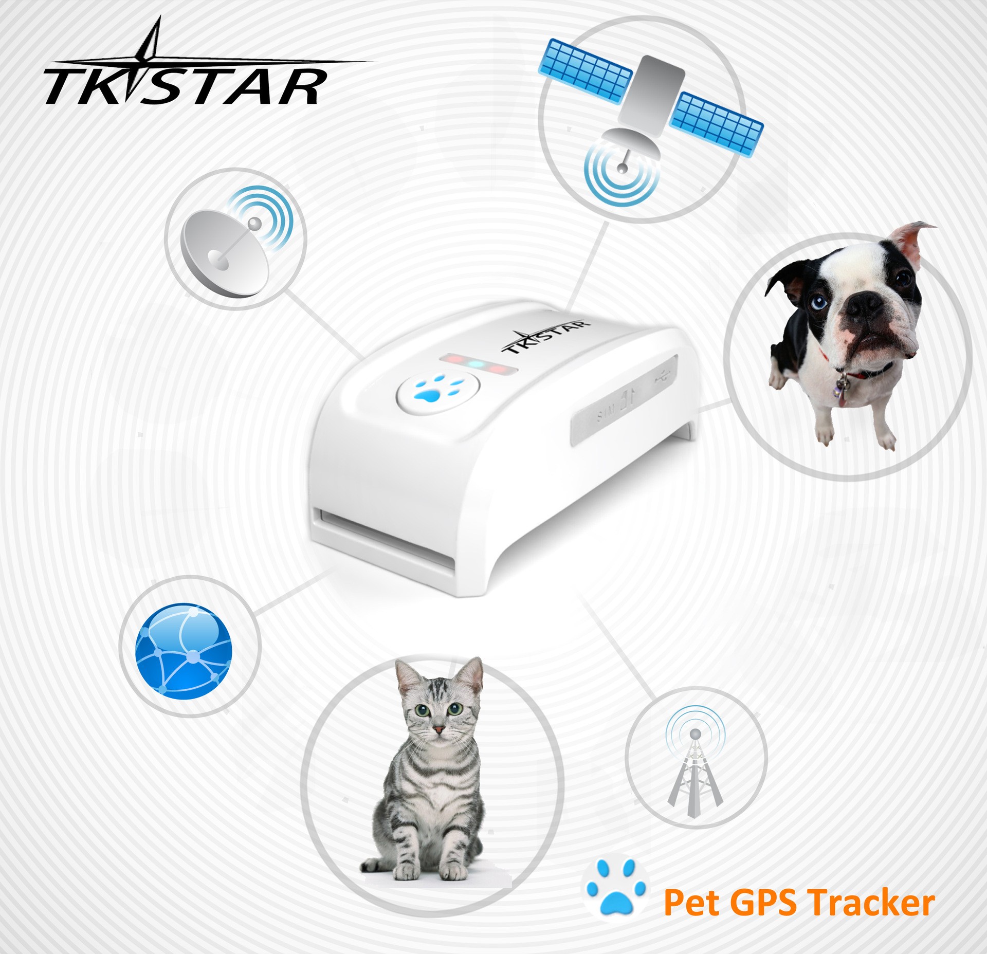 新款gps /宠物专享/实时跟踪/免费安卓/IOS/微信平台详情图10