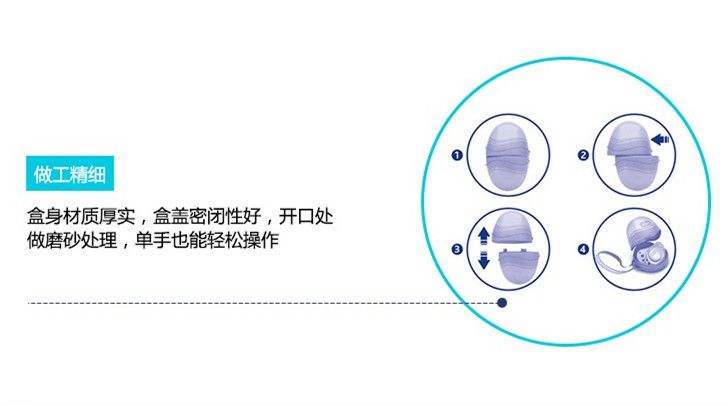 安抚奶嘴/奶嘴盒/收纳蛋细节图