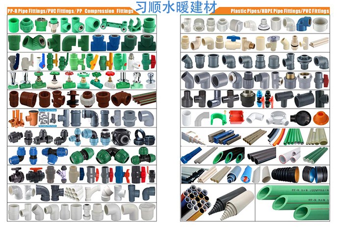 PPR球阀 管材管件 20*1/2"  25*3/4”聚丙烯管材管件 外贸出口详情图1