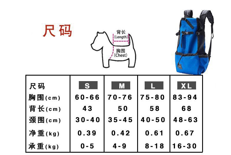 厂家直销单车户外逛街透气通风可水洗狗狗露头宠物双肩旅客背包详情3