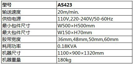 AS423半自动封箱机 半自动纸箱封箱机纸箱机械详情3