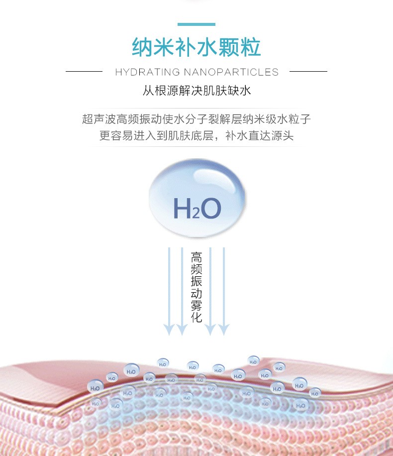 补水仪加湿器蒸脸仪圆柱美容喷雾补水仪USB充电便携纳米喷雾仪详情图6