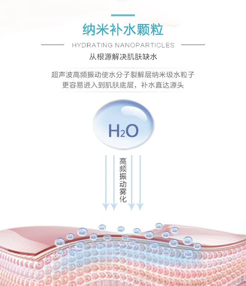 补水仪加湿器蒸脸仪圆柱美容喷雾补水仪USB充电便携纳米喷雾仪详情图9