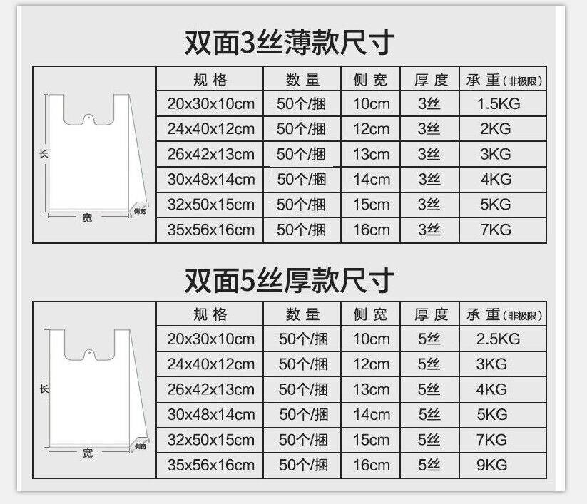 笑脸手提包装袋背心袋超市塑料袋详情图2