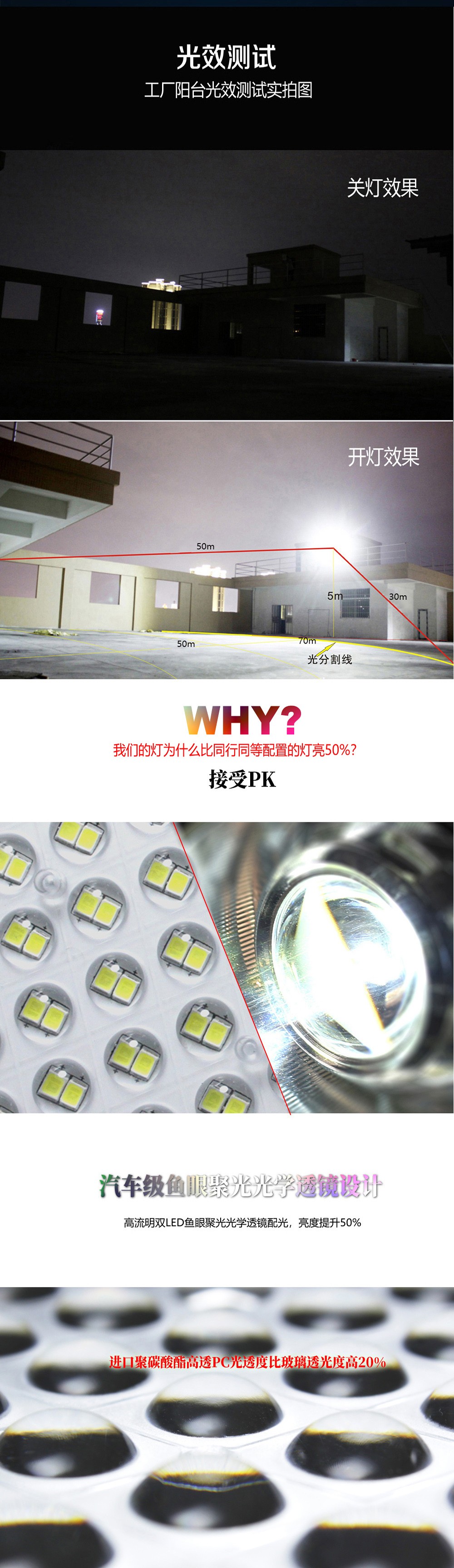 Portable solar-powered outdoor camping handheld courtyard surveillance camera solar floodlight pic 7