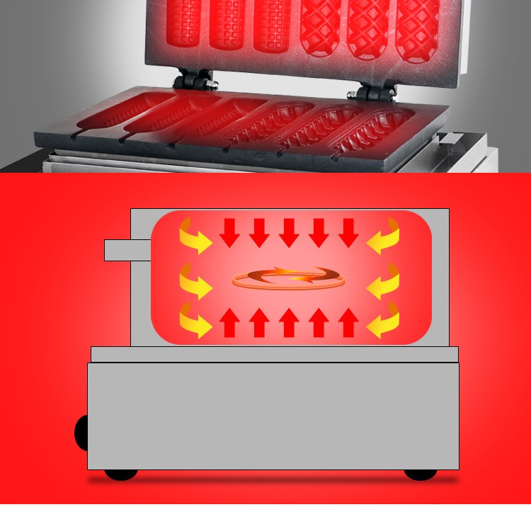 Hot dog Crispy corn all-in-one machine, corn crispy muffin stick machine pic 5