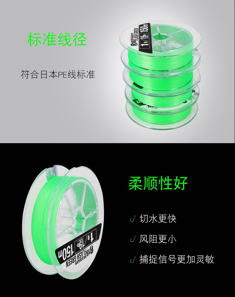 Japanese imported Seaguar R18 fully seabass8 braided ultra-smooth and ultra-soft lull pe line detail image 5