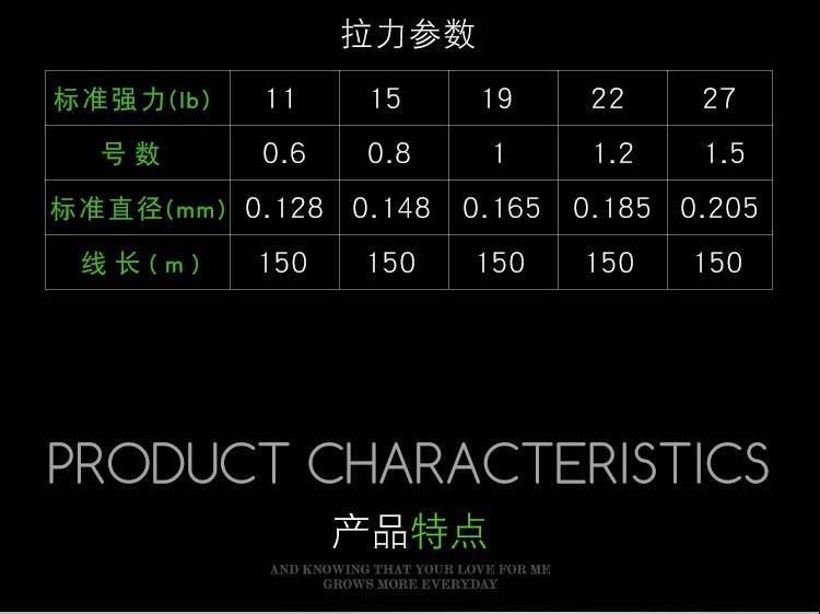 Japanese imported Seaguar R18 fully seabass8 braided ultra-smooth and ultra-soft lull pe line detail image 4