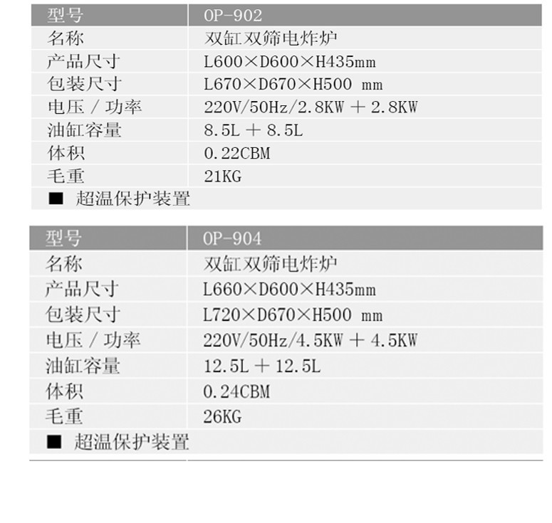 904双缸双筛电炸炉  炸鸡腿鸡翅薯条 油炸炉锅详情18