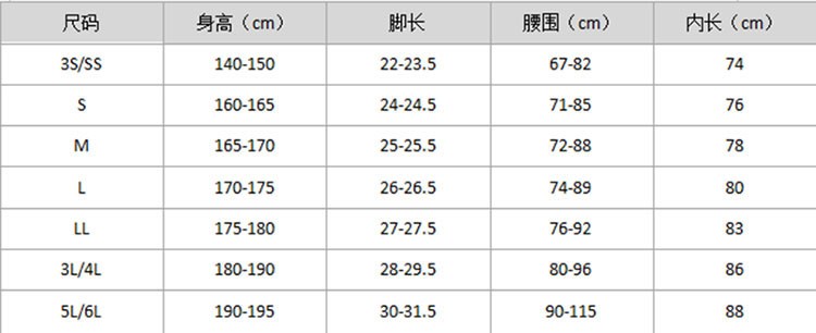 Japanese PROX waterproof breathable wading pants and lure fishing wading pants are anti-slip detail image 4