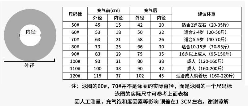 工厂直销 2020新款带把手加厚水晶透明亮片游泳圈充气成人水圈详情图2