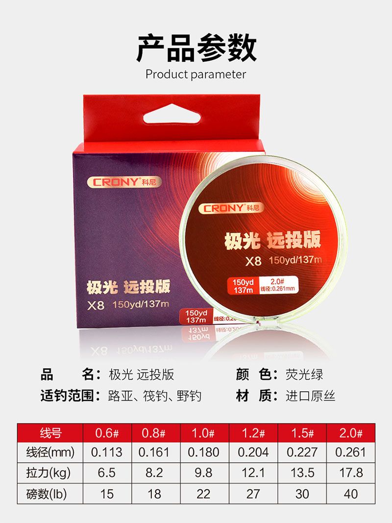 CRONY's new Aurora Long Throw 8-braided X8 imported original Silk Road PE line rafting braided line Application Scenario