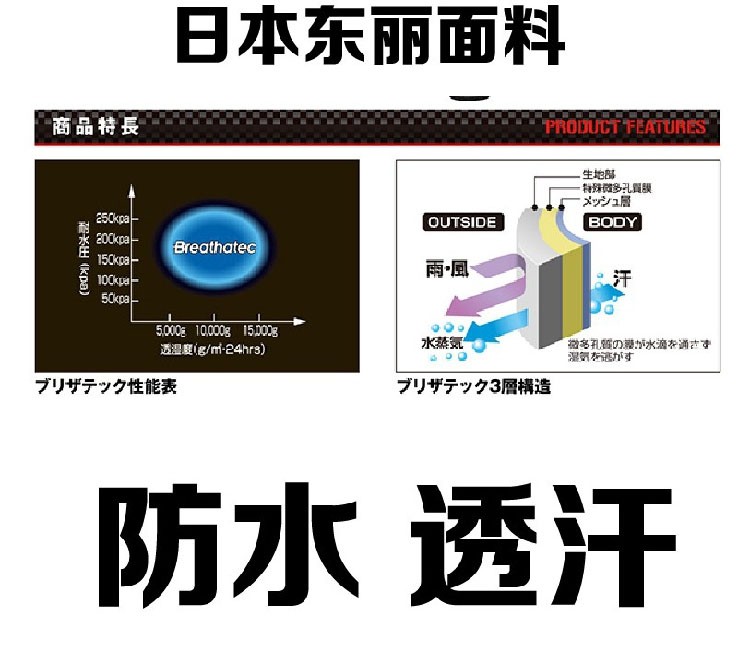 Japanese PROX waterproof breathable wading pants and lure fishing wading pants are anti-slip detail image 6