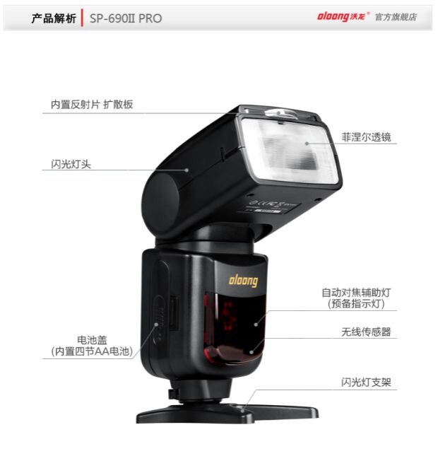 沃龙闪光灯SP-690II PRO专业版相机TTL全自动灯主控从属D810 D750图