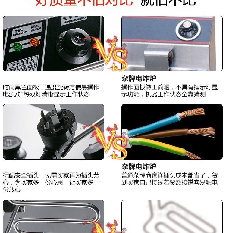 82 Double-cylinder double-sieve electric fryer, fried chicken legs, chicken wings, French fries fryer pot pic 6