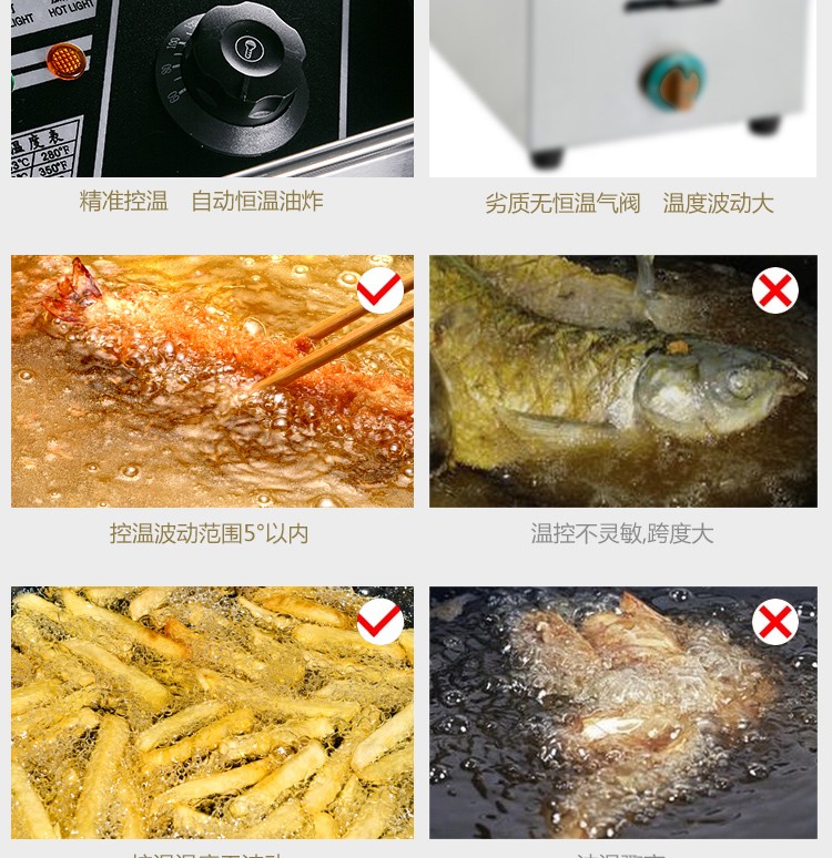 82 Double-cylinder double-sieve electric fryer, fried chicken legs, chicken wings, French fries fryer pot pic 12