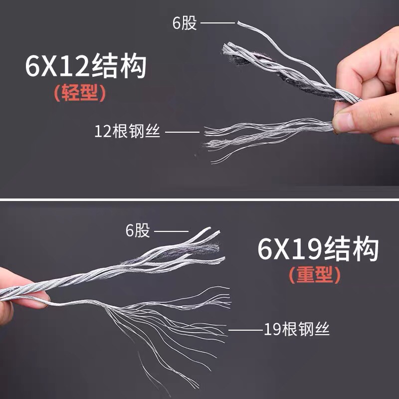 镀锌钢丝绳/钢丝绳产品图