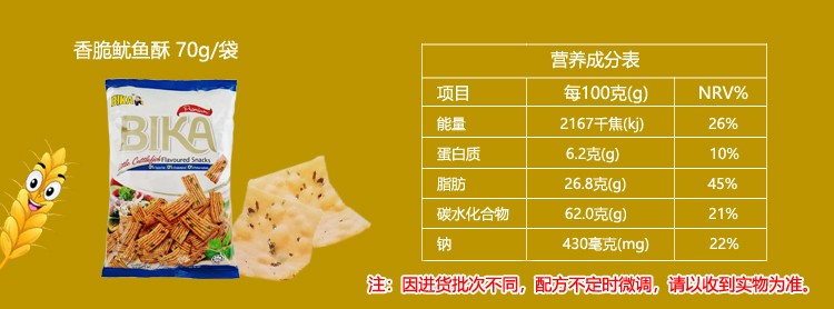 BIKA香脆鱿鱼酥详情图1