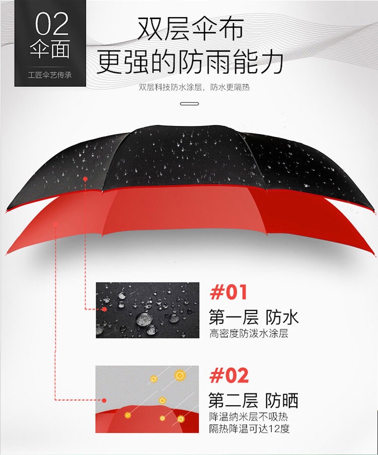 Four seasons: not only rain gear, but also a good companion for sunny days