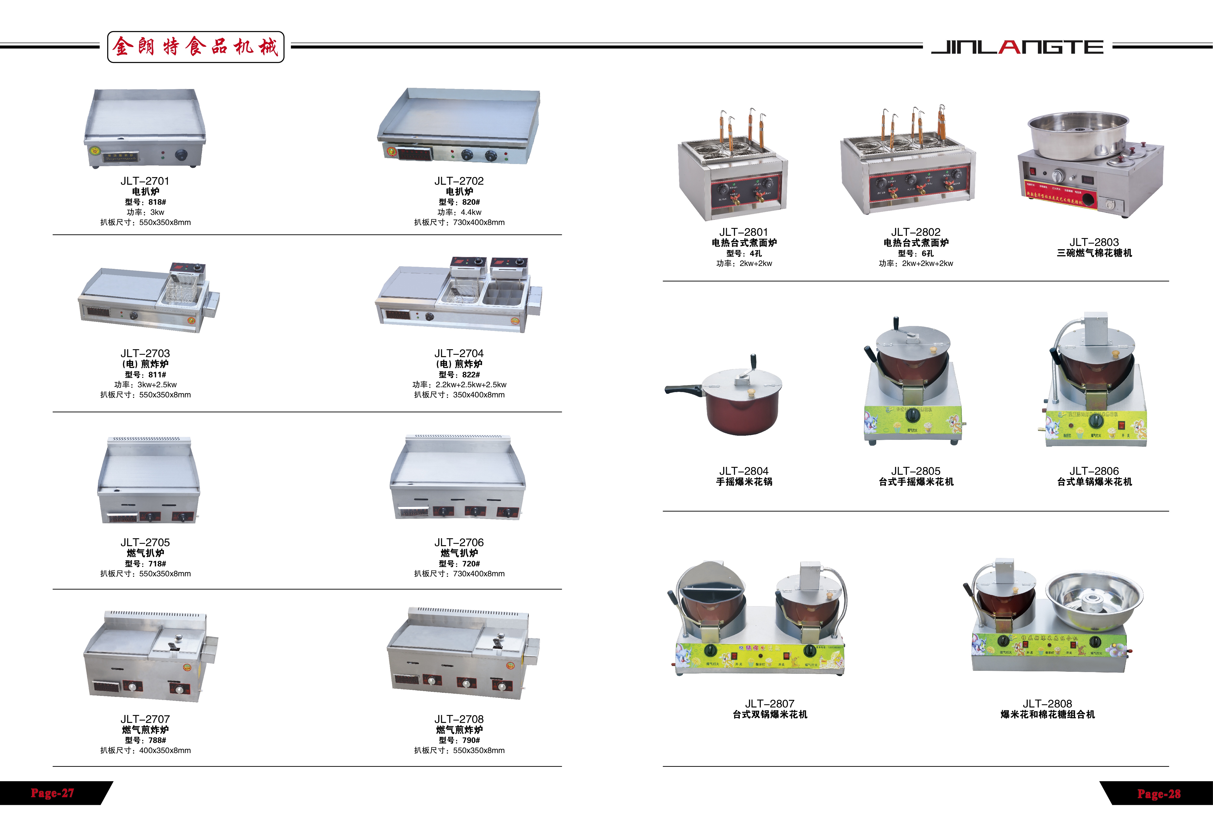 Food machinery details Picture