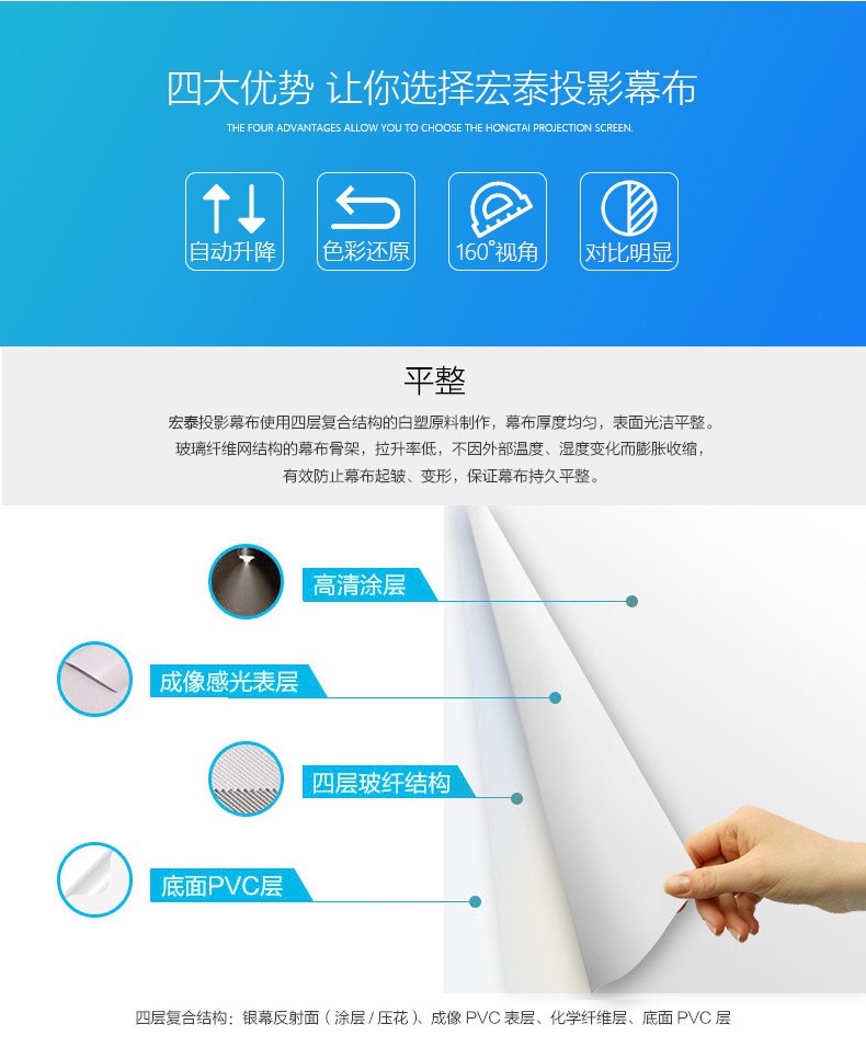 厂家直销60寸-150寸16:9/4:3手动窗帘式投影幕布家用投影仪壁挂幕详情图7