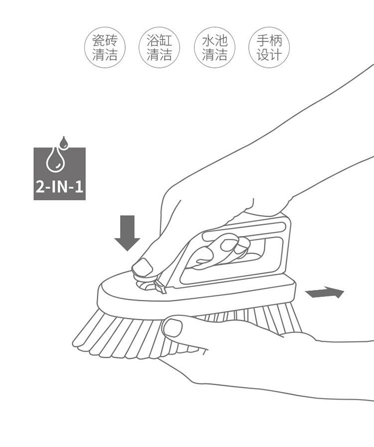 Flexible multi-functional cleaning brush for kitchen cleaning detail image 3