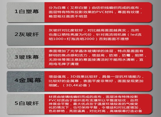 厂家直销60寸-180寸16:9/4:3便携式支架幕布办公家用投影幕布详情图15