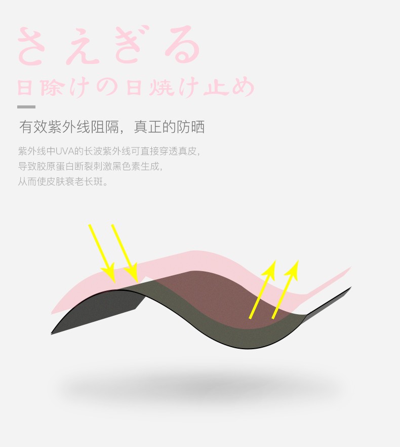The Beautiful Umbrella Of Red Leaves Female Sunny Rain Dual Purpose South Korea Small Fresh Sun Umbrella Uv Protection Students Simple Folding Specification drawing