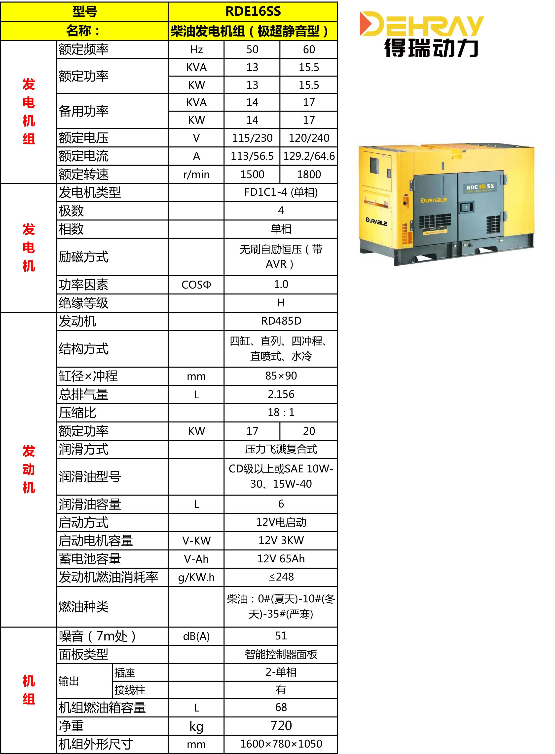 DEHRAY得瑞14KVA极超静音型柴油发电机组220V详情图1