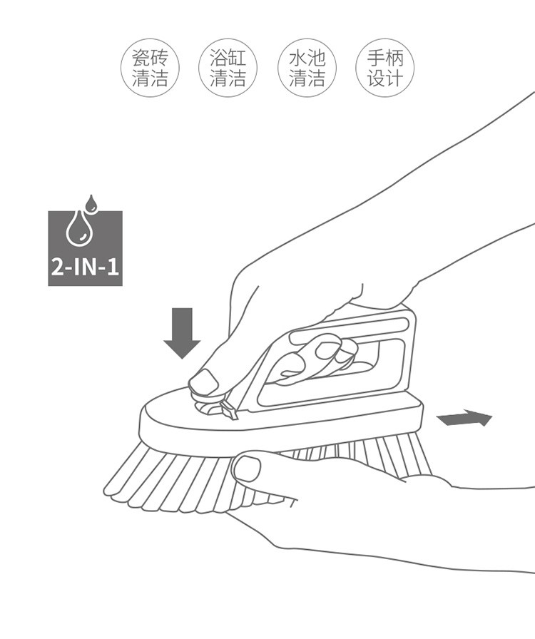 多功能组合清洁擦厨房清洁刷去污刷浴缸刷详情图2