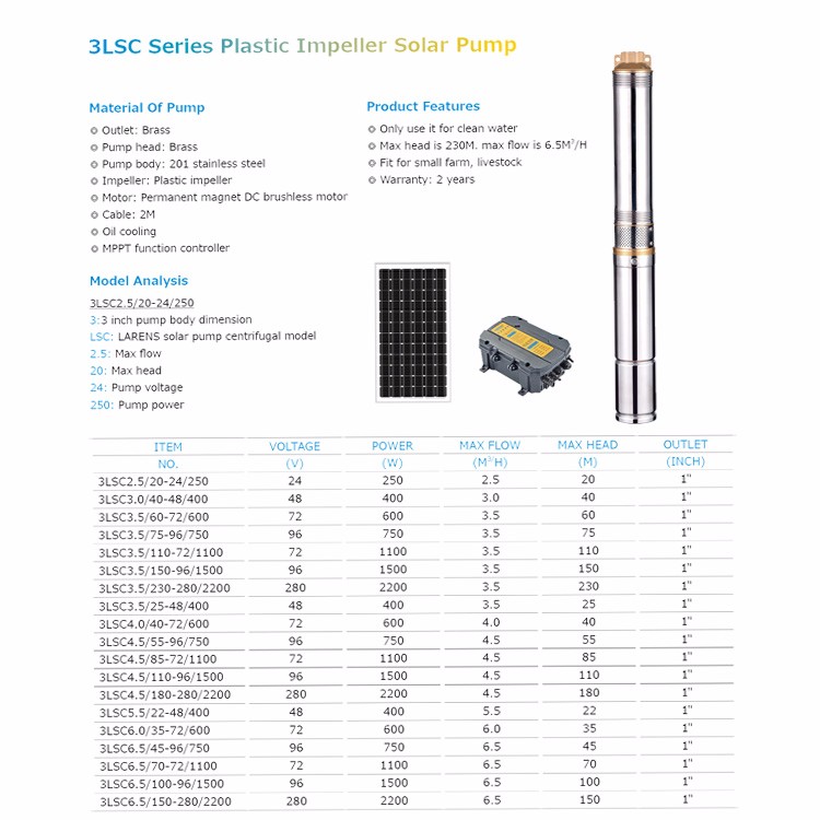 Solar water pump system detail image 2