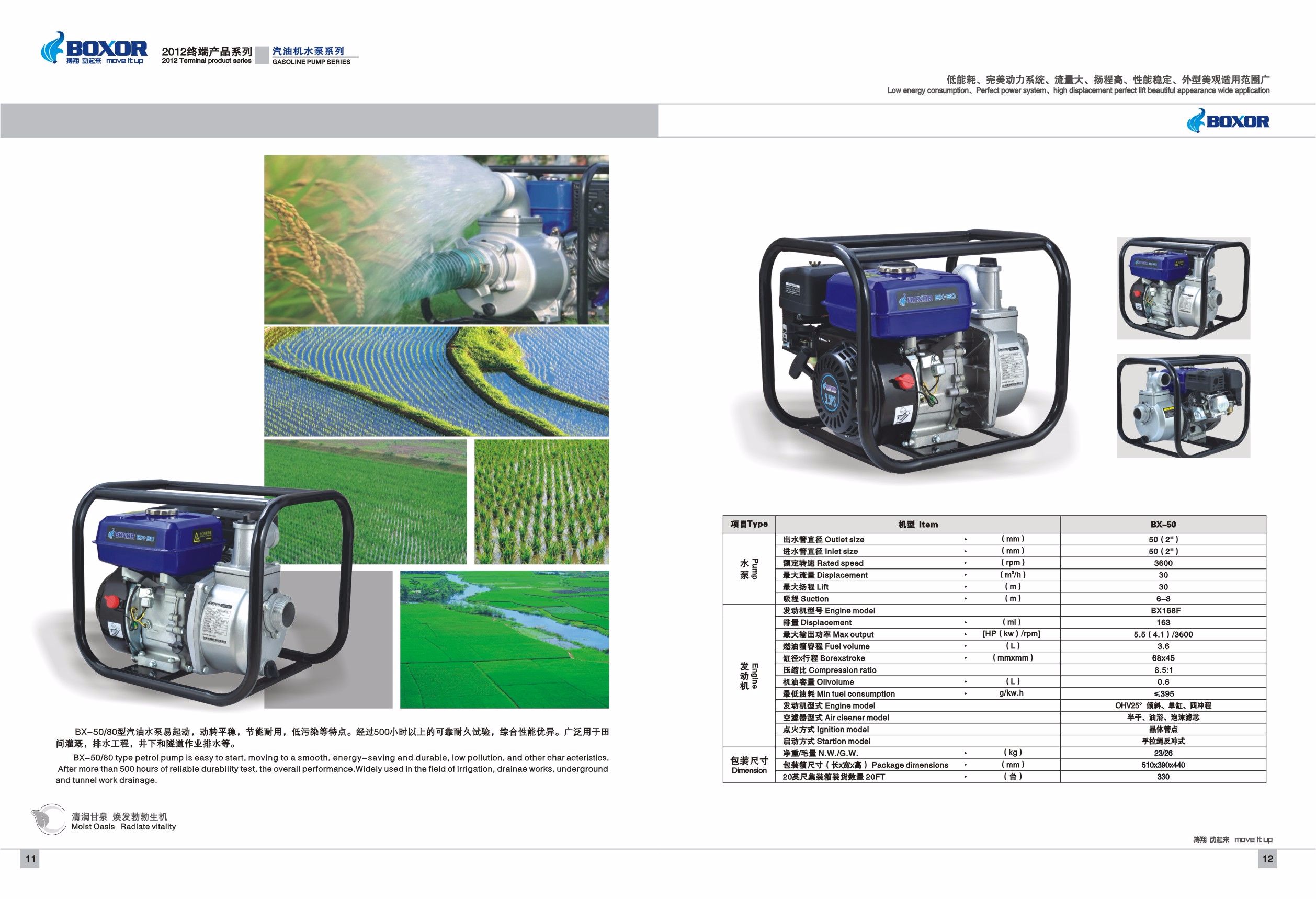 Industrial pumps, gasoline engine water pumps