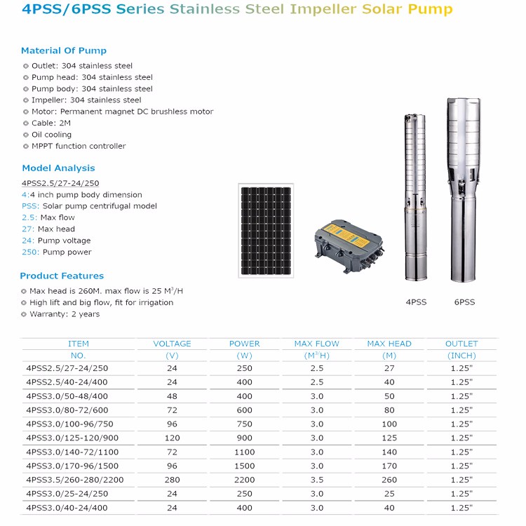 Solar water pump stainless steel series pic 1
