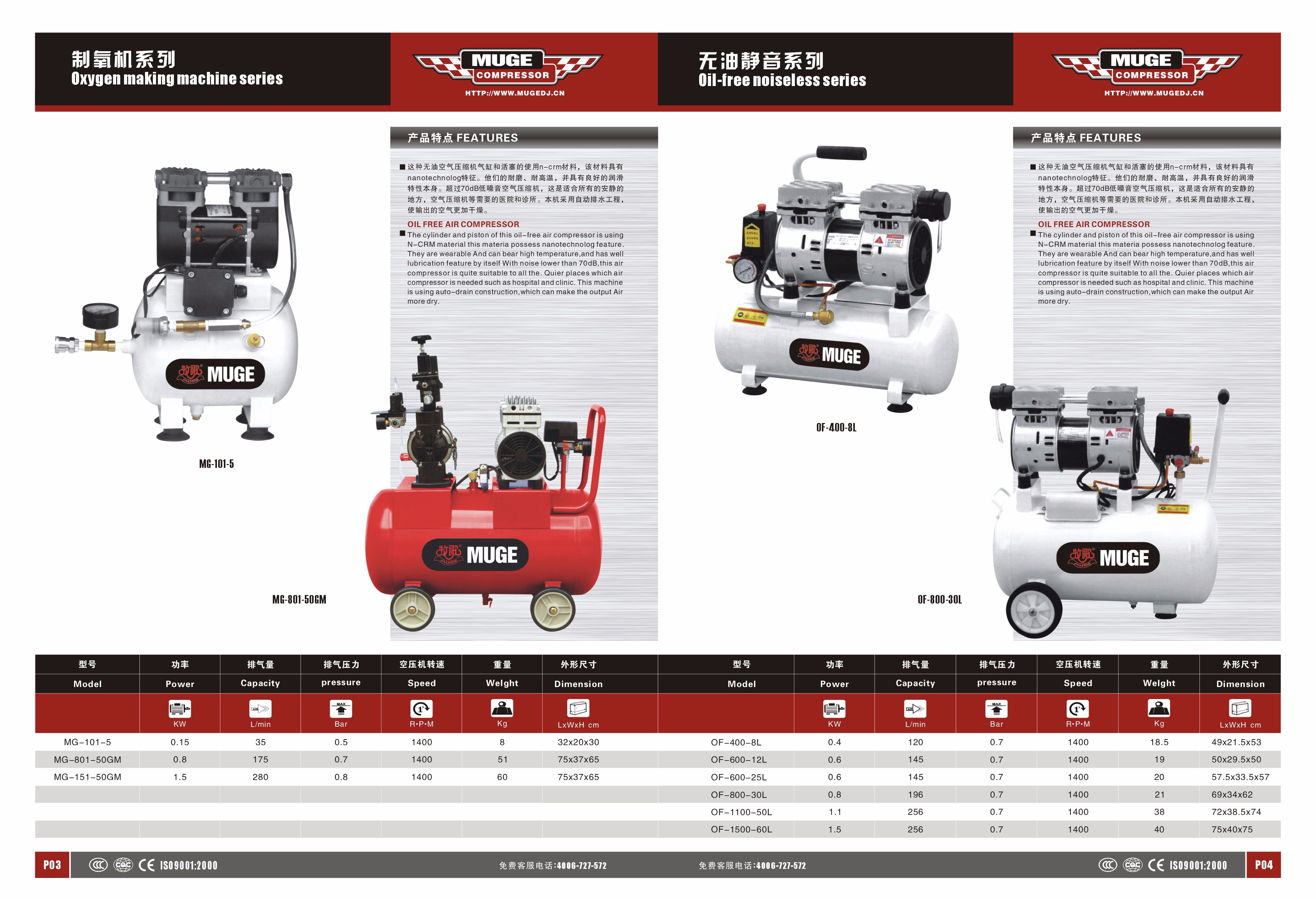 Special machine for air compressor outlet pic 2
