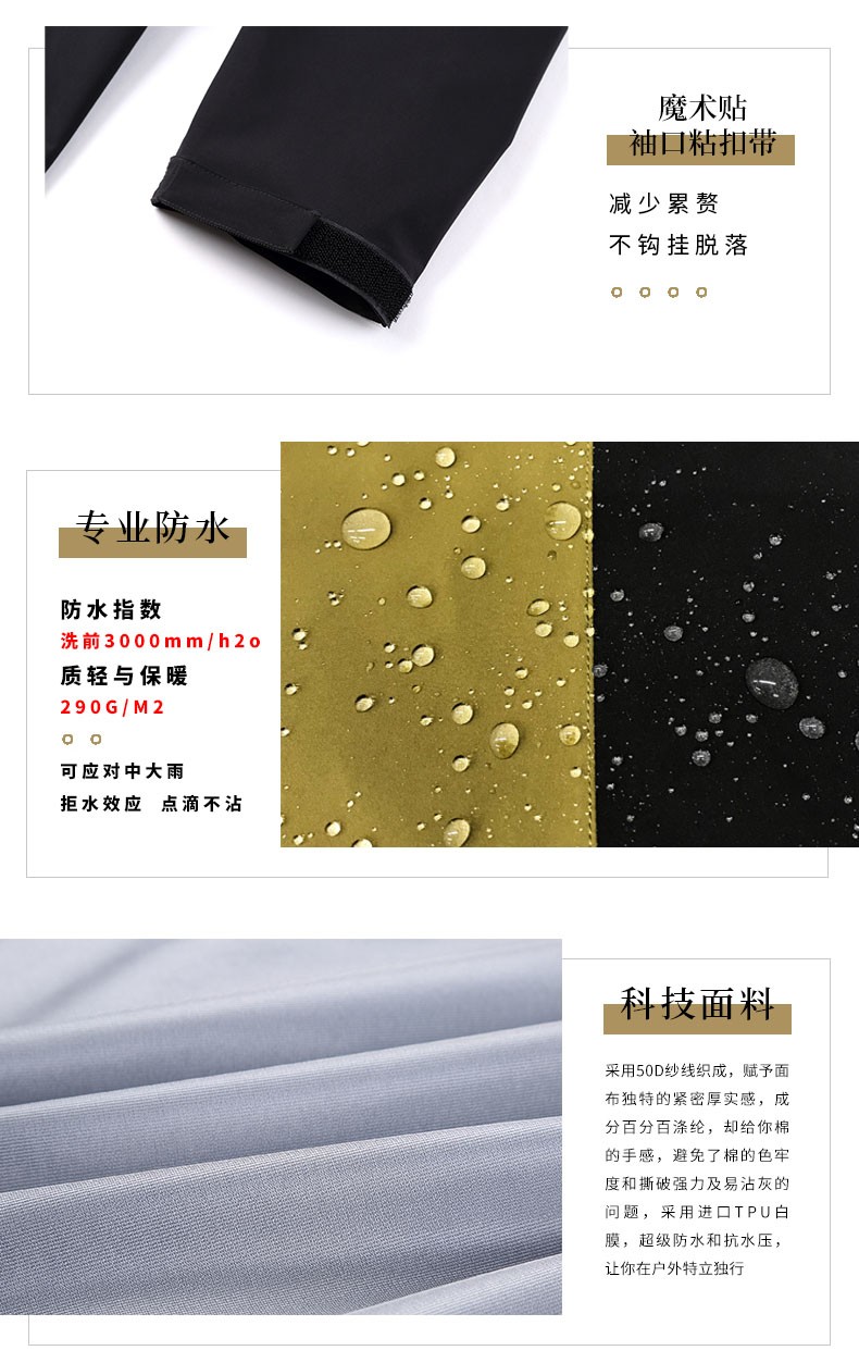 RVVR领航员路亚冲锋衣 防风防水透气 男士户外拼接冲锋衣上新详情图5