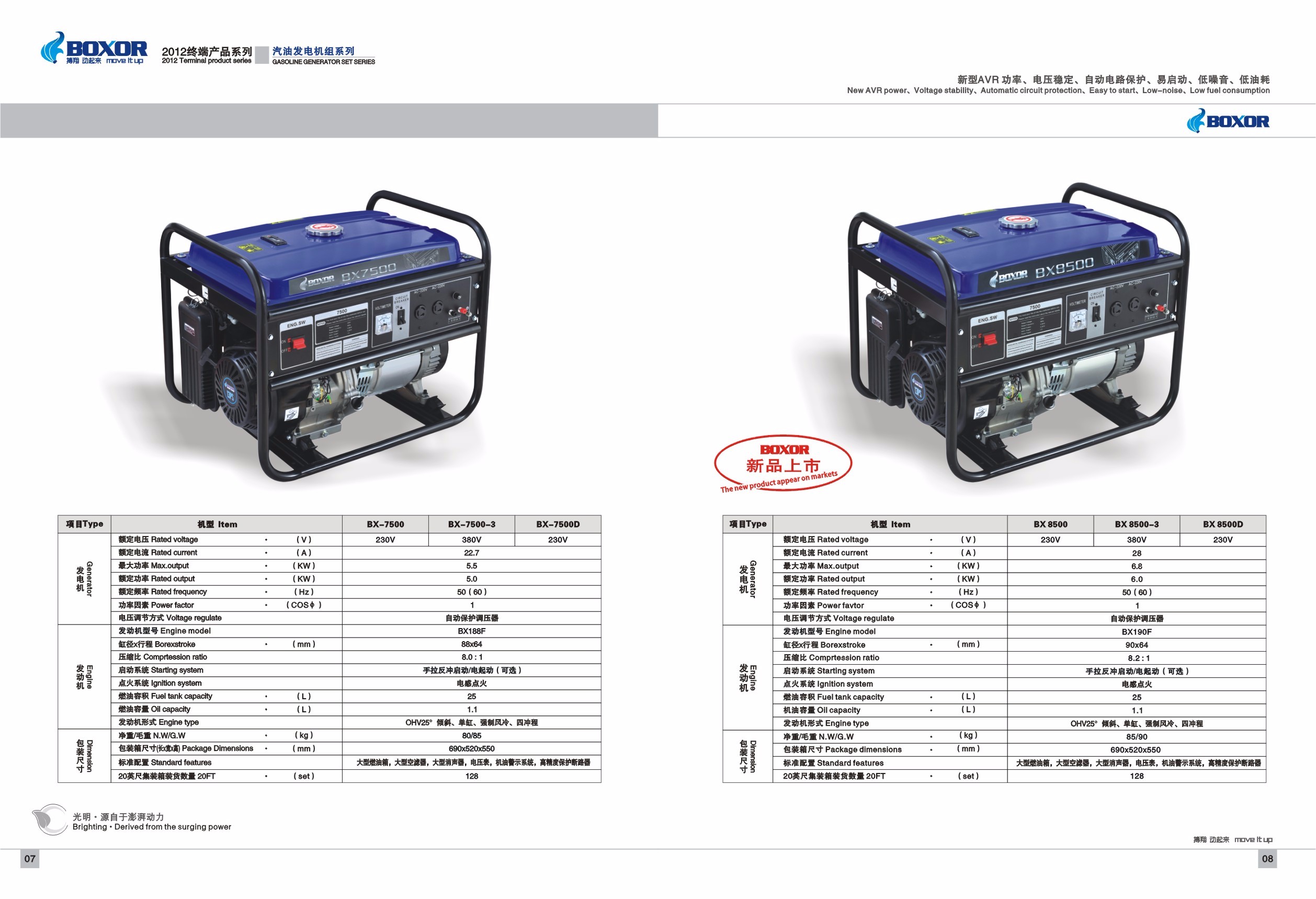 Small generator for household use pic 2