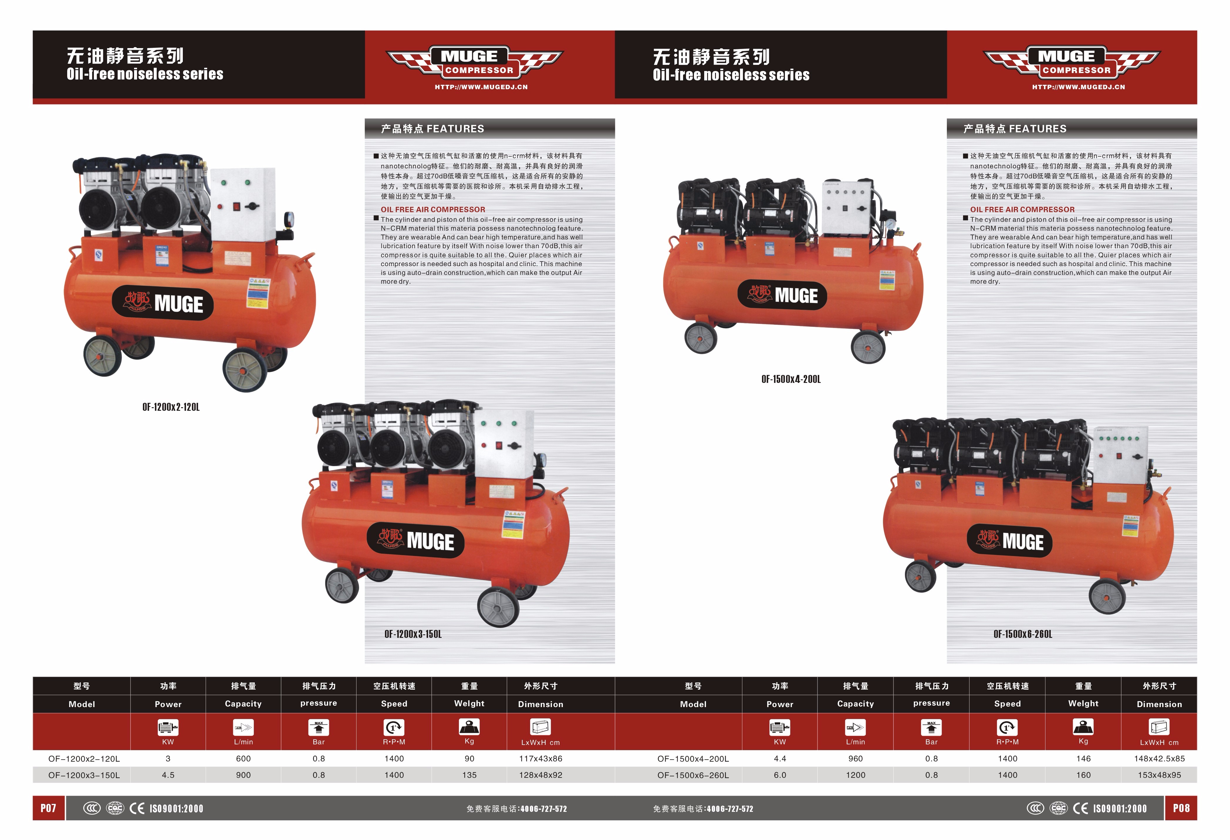 Air compressor export type detail image 2