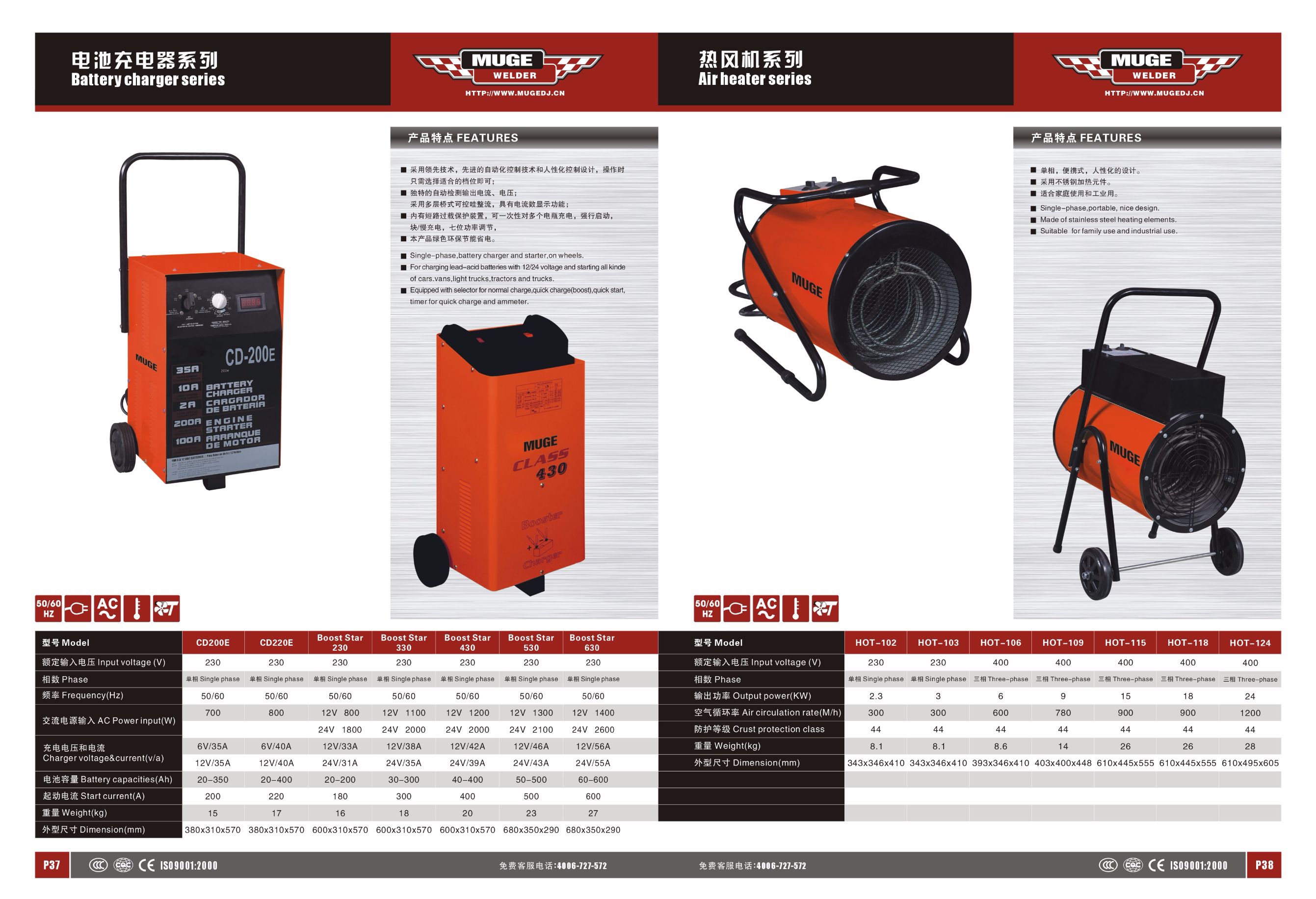 MMA-200 welding machine
