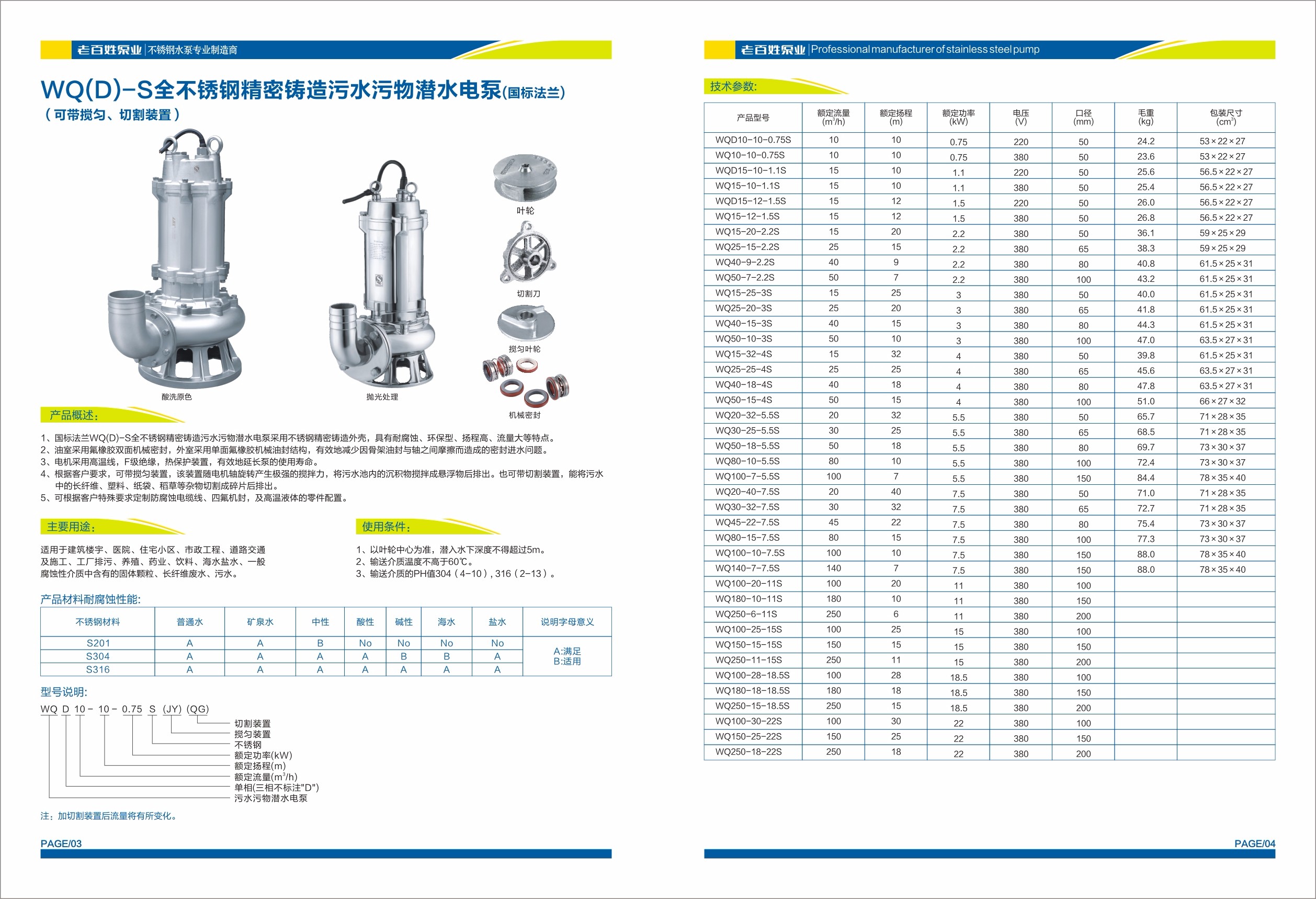 工业水泵污水泵清水泵全不锈钢详情1
