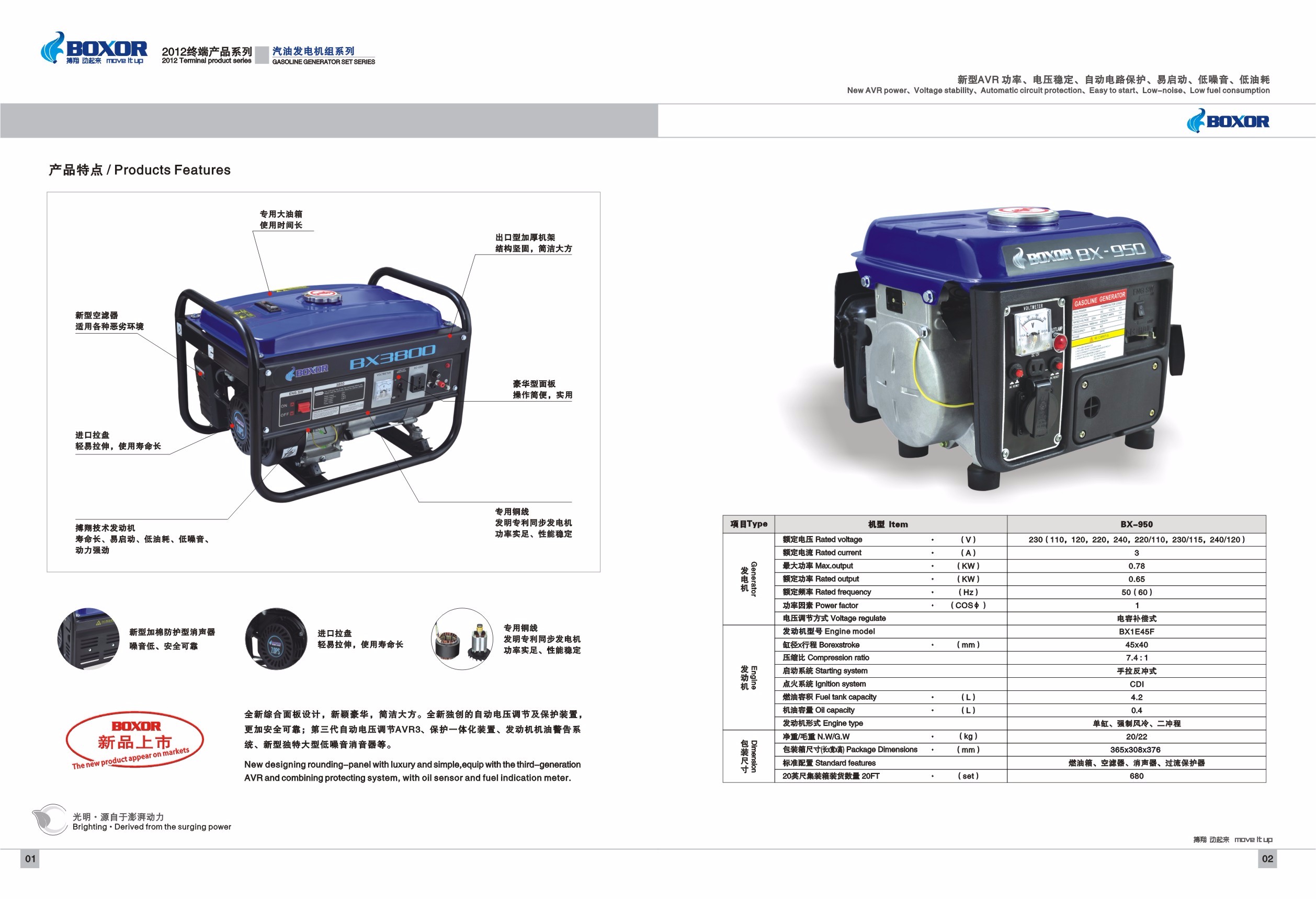 Gasoline generator detail image 1
