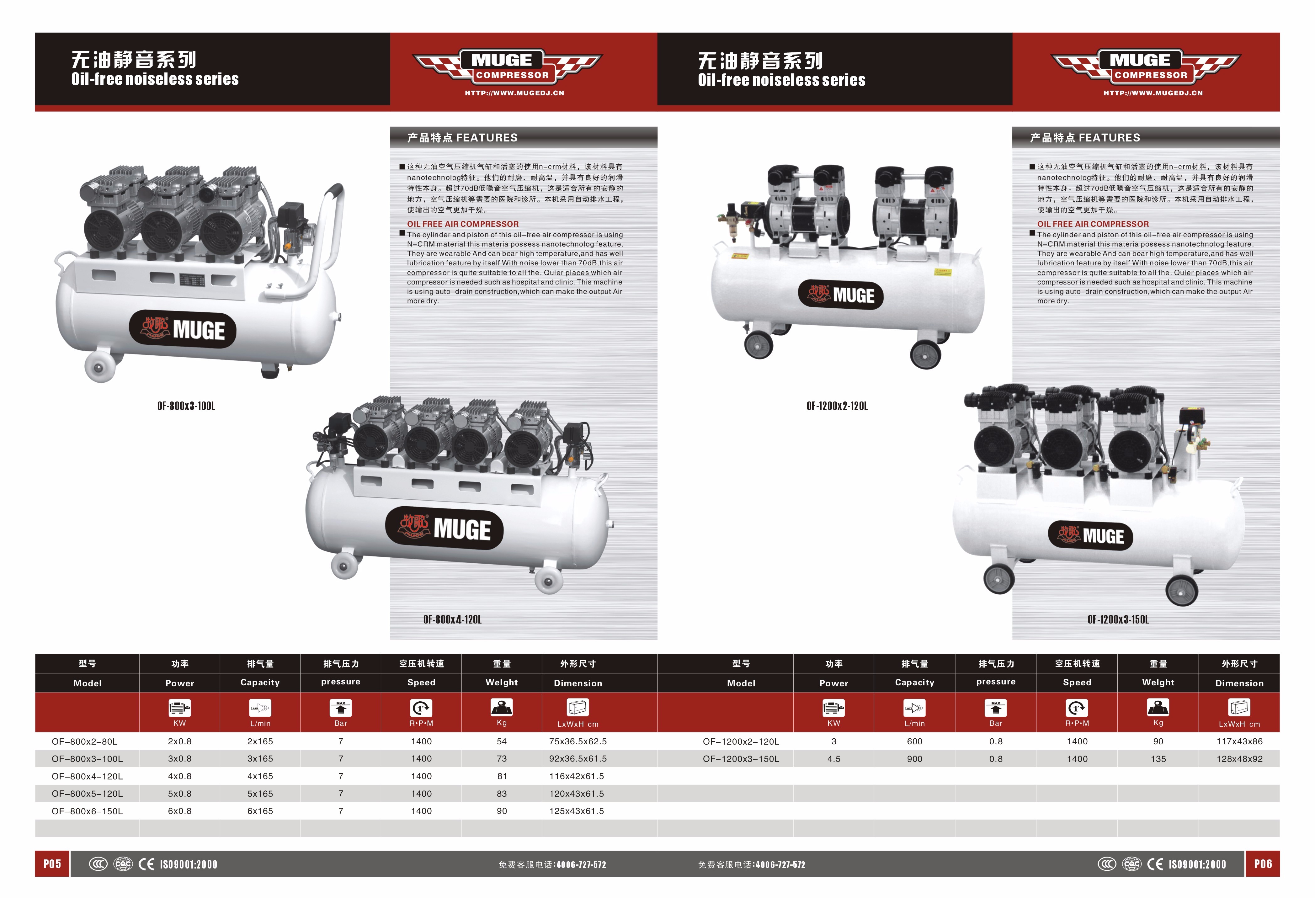 Air compressor export type detail image 1