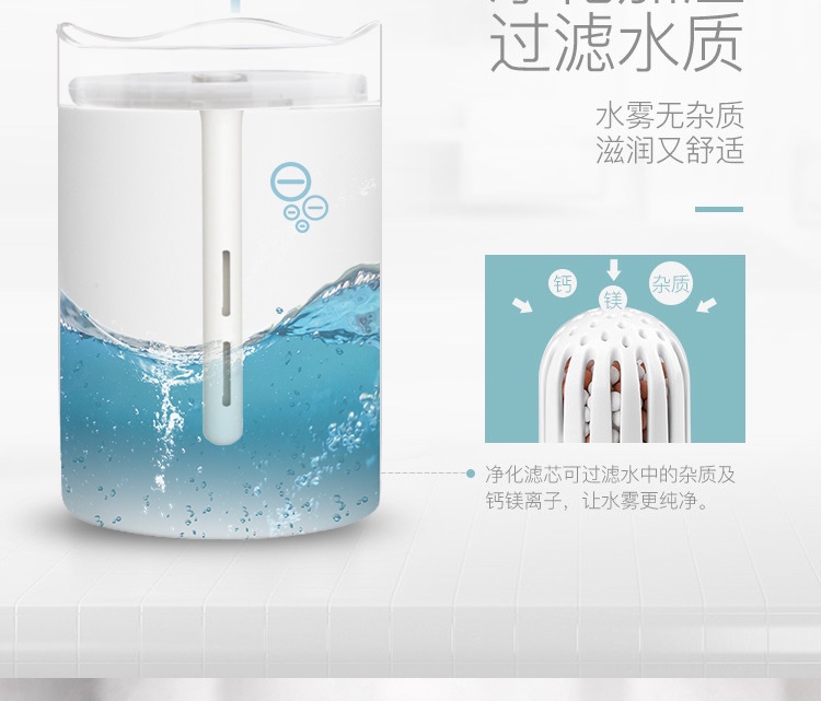 新款加湿器蜡烛造型静音加湿器详情图3