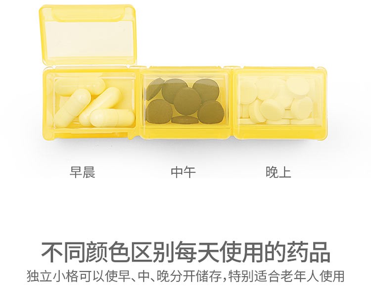 Portable one-week dispensing medicine box, portable storage, dispensing mini box detail image 10