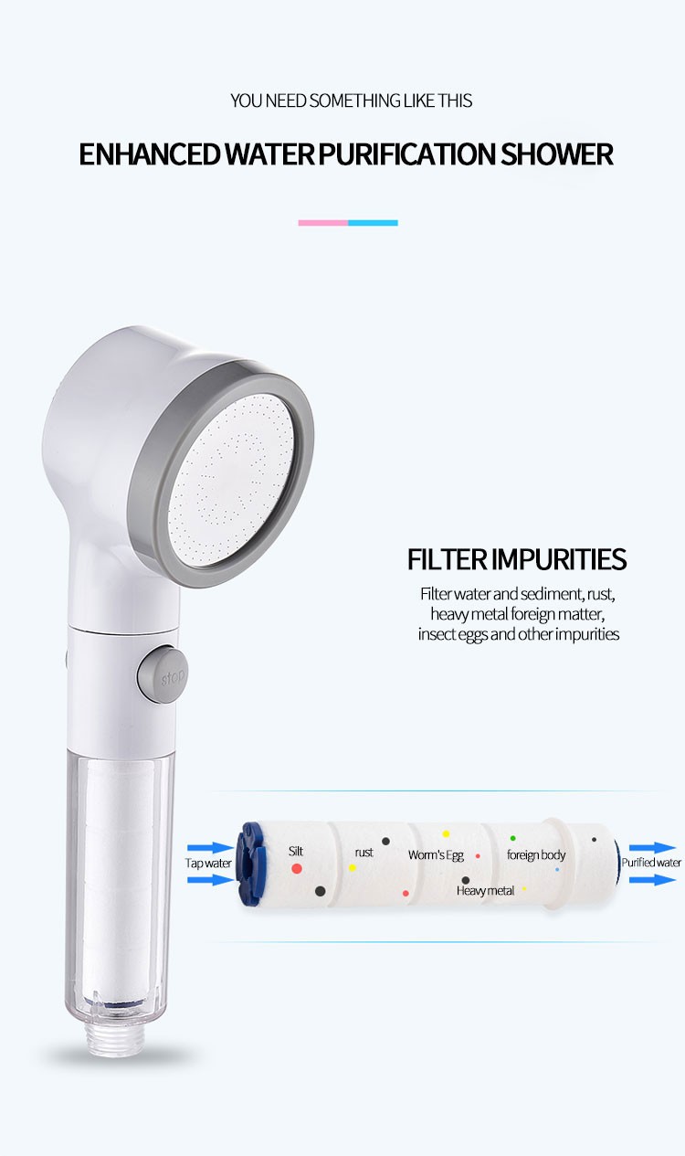 Shower head, pressurized nozzle, powerful water output, single-head household, one-button water stop, filtration and purification showerhead detail image 4