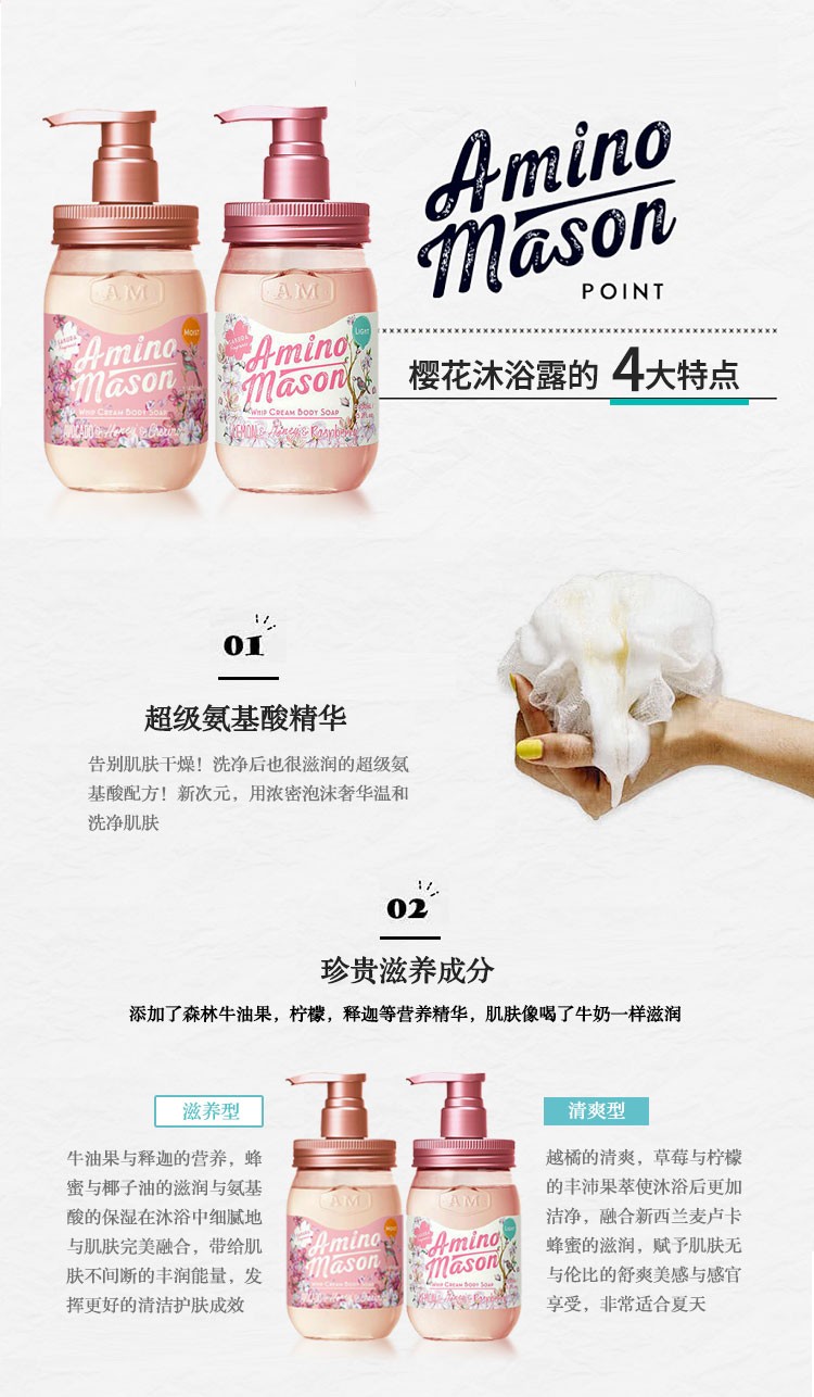 阿蜜浓梅森牛油果保湿焕肤沐浴露详情图4