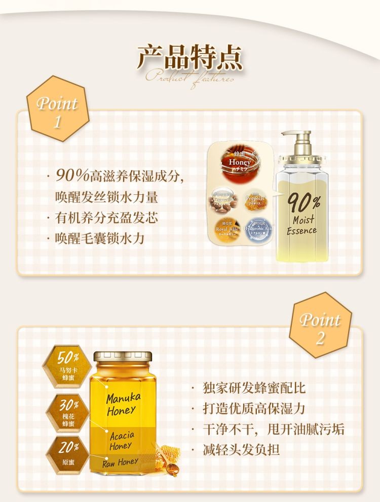 Antiy Flower Seed Moisturizing Shampoo pic 3
