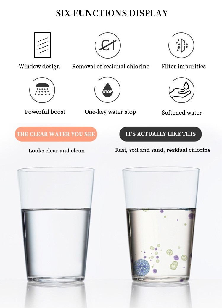 增压淋浴美肤花洒喷头淋雨花洒高压过滤洗澡沐浴淋浴头莲蓬头详情图2