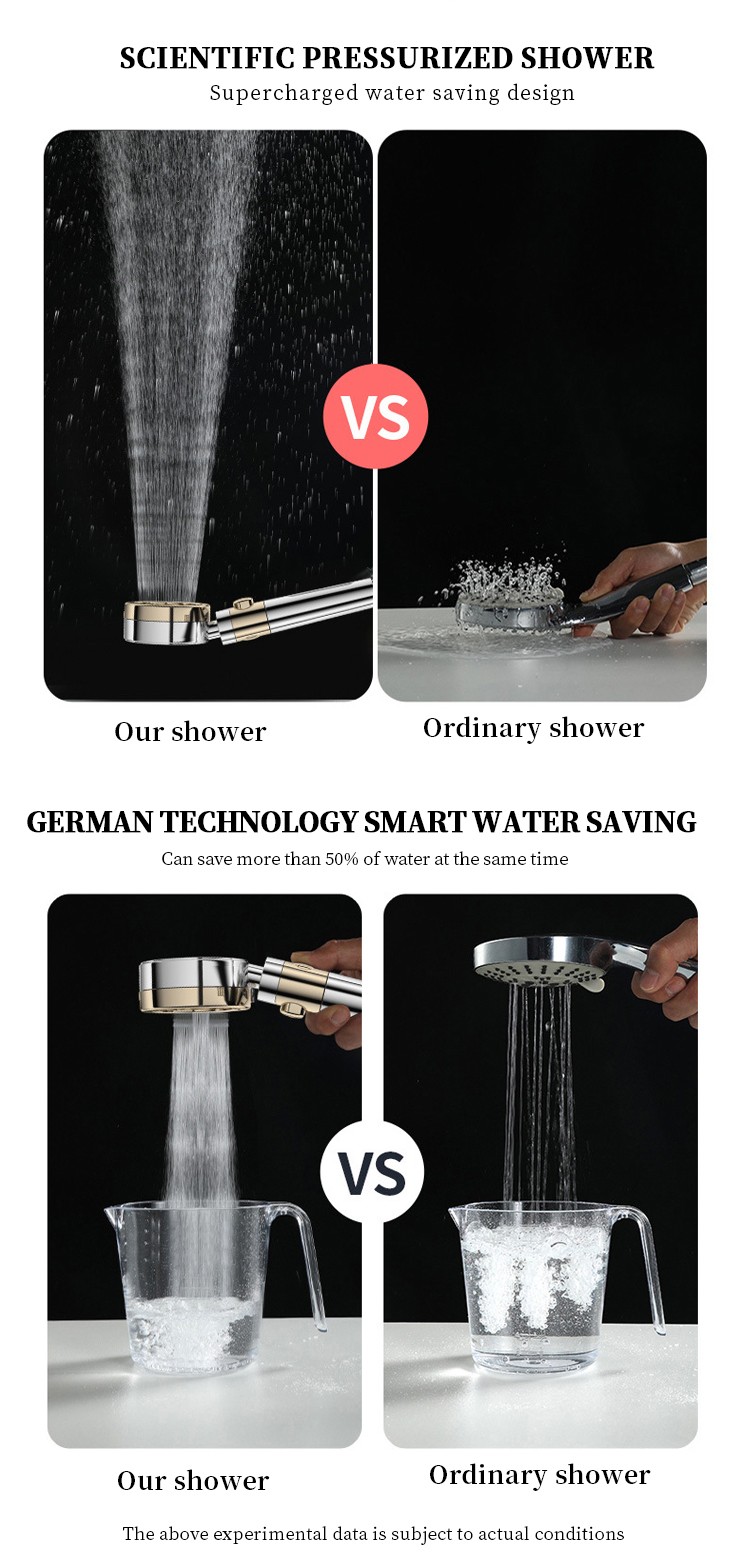 增压淋浴美肤花洒喷头淋雨花洒高压过滤洗澡沐浴淋浴头莲蓬头详情图6