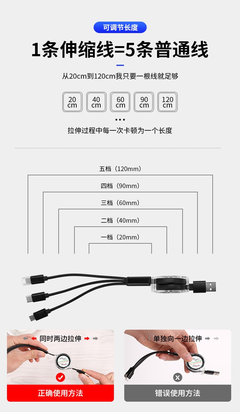 厂家直销一拖三伸缩数据线手机充电线实用礼品小礼品支持定制LOGO详情图6